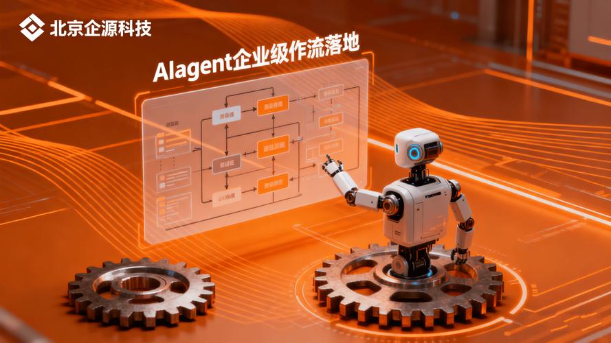 探秘北京企源科技 数据安全靠谱吗？用户反馈怎么样？